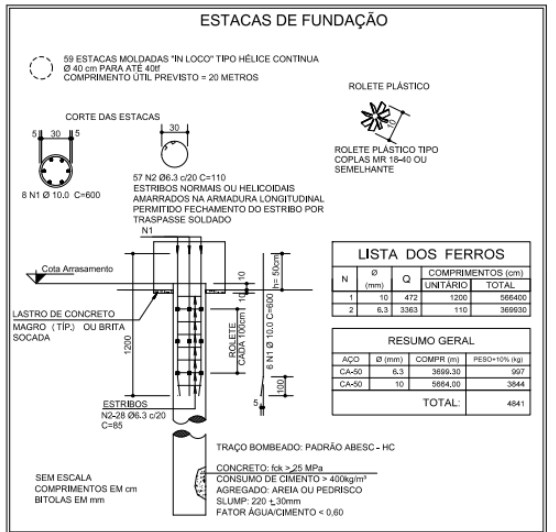 Projeto para confecção das estacas.